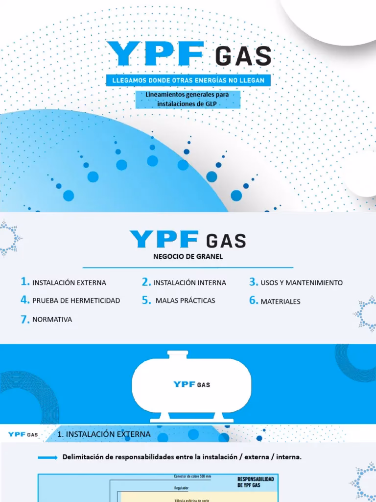 ¿Qué es una revisión de seguridad de GLP?