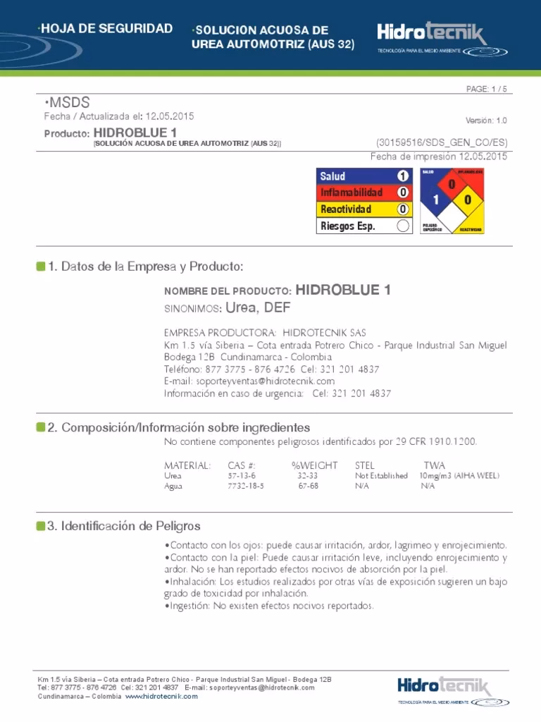 ¿Cuáles son las indicaciones de peligro para la urea?