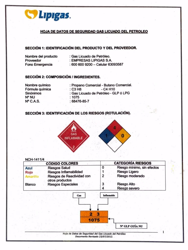¿Cuáles son las normas de seguridad para el GLP?
