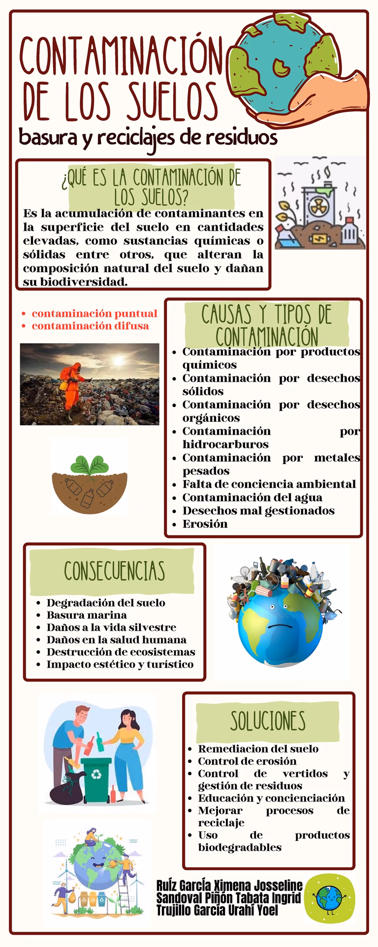 ¿Qué es una infografía sobre la contaminación?