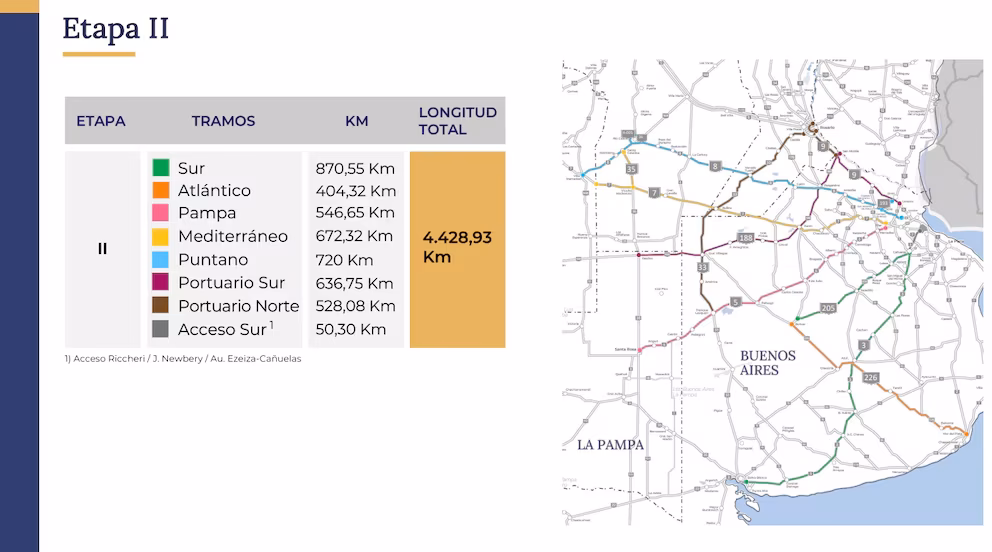 ¿Qué pasó con Intercargo en Argentina?