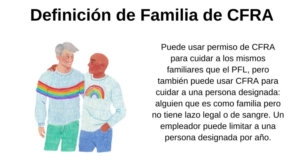 Licencia por Familiar Enfermo: Guía Completa