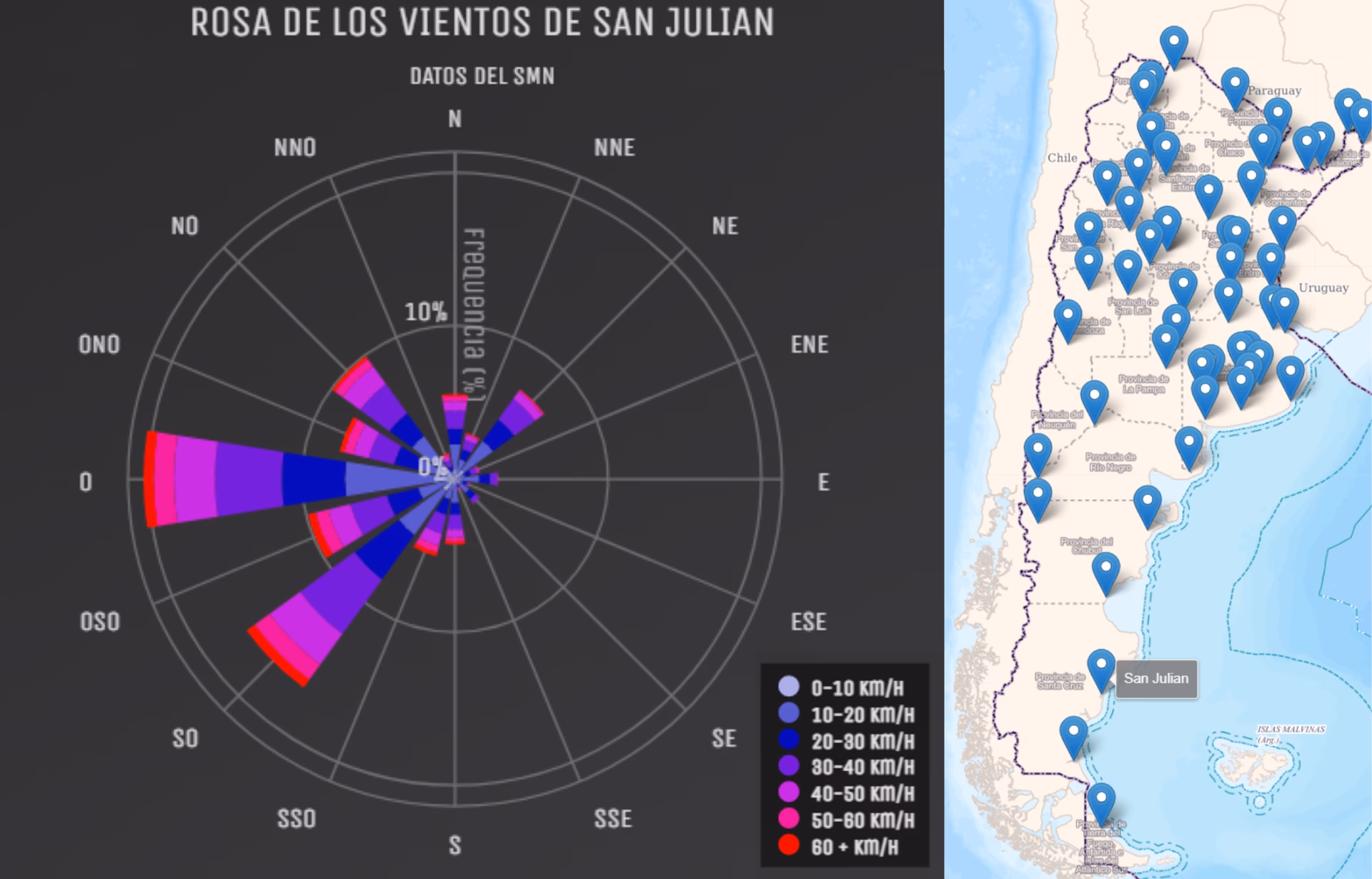 ¿Cuál es la ciudad con más viento en Argentina?