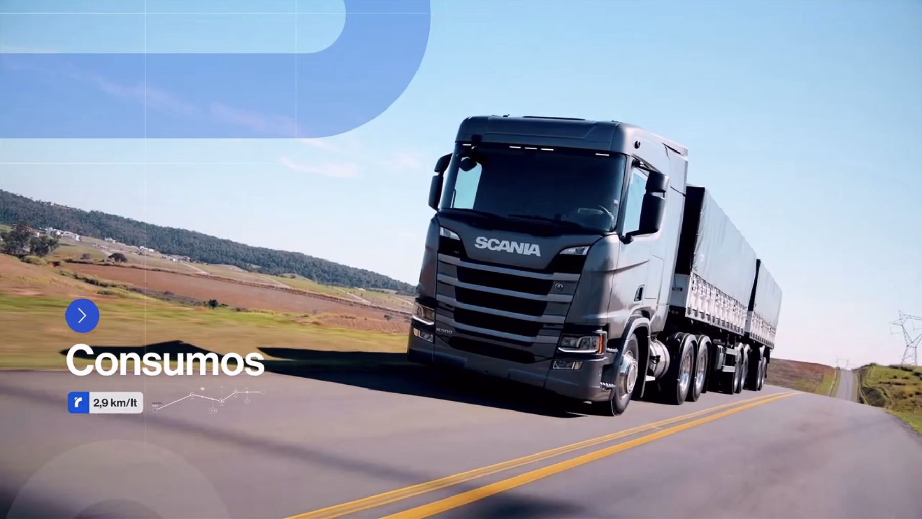 ¿Qué es un sistema de gestión de flota vehicular?