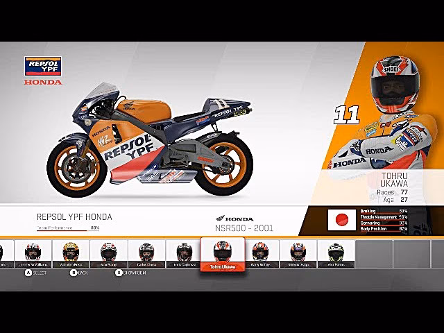 YPF RÖD: La nueva era en lubricantes para motos