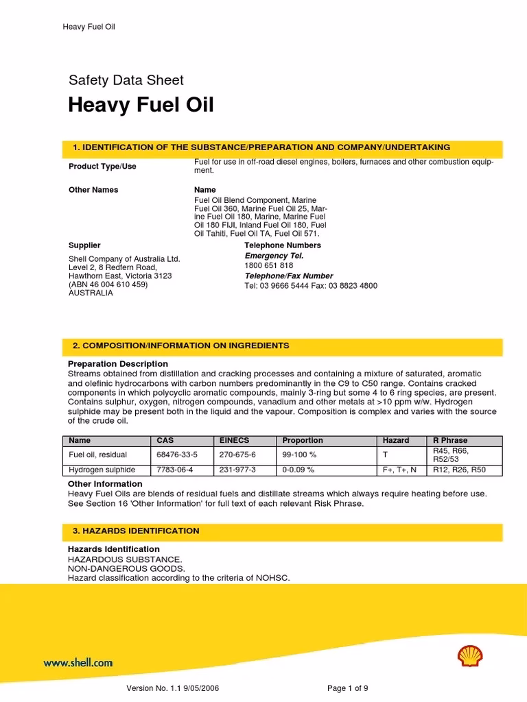What is MSDS in fuel?