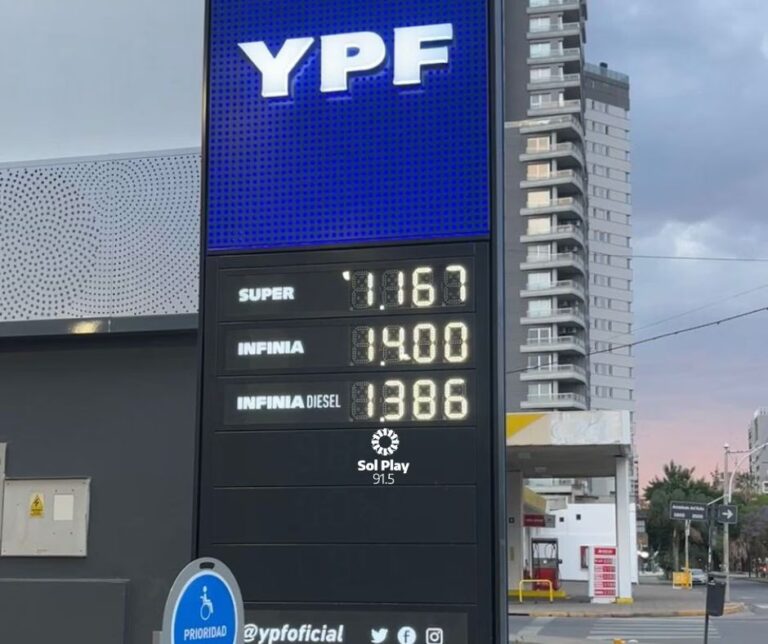 El precio de la nafta YPF: ¿Qué factores lo definen?