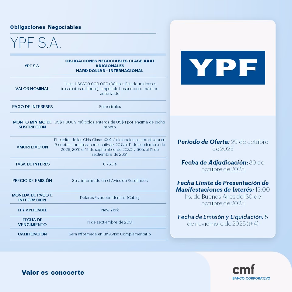 ¿Qué país tiene calificación AAA?