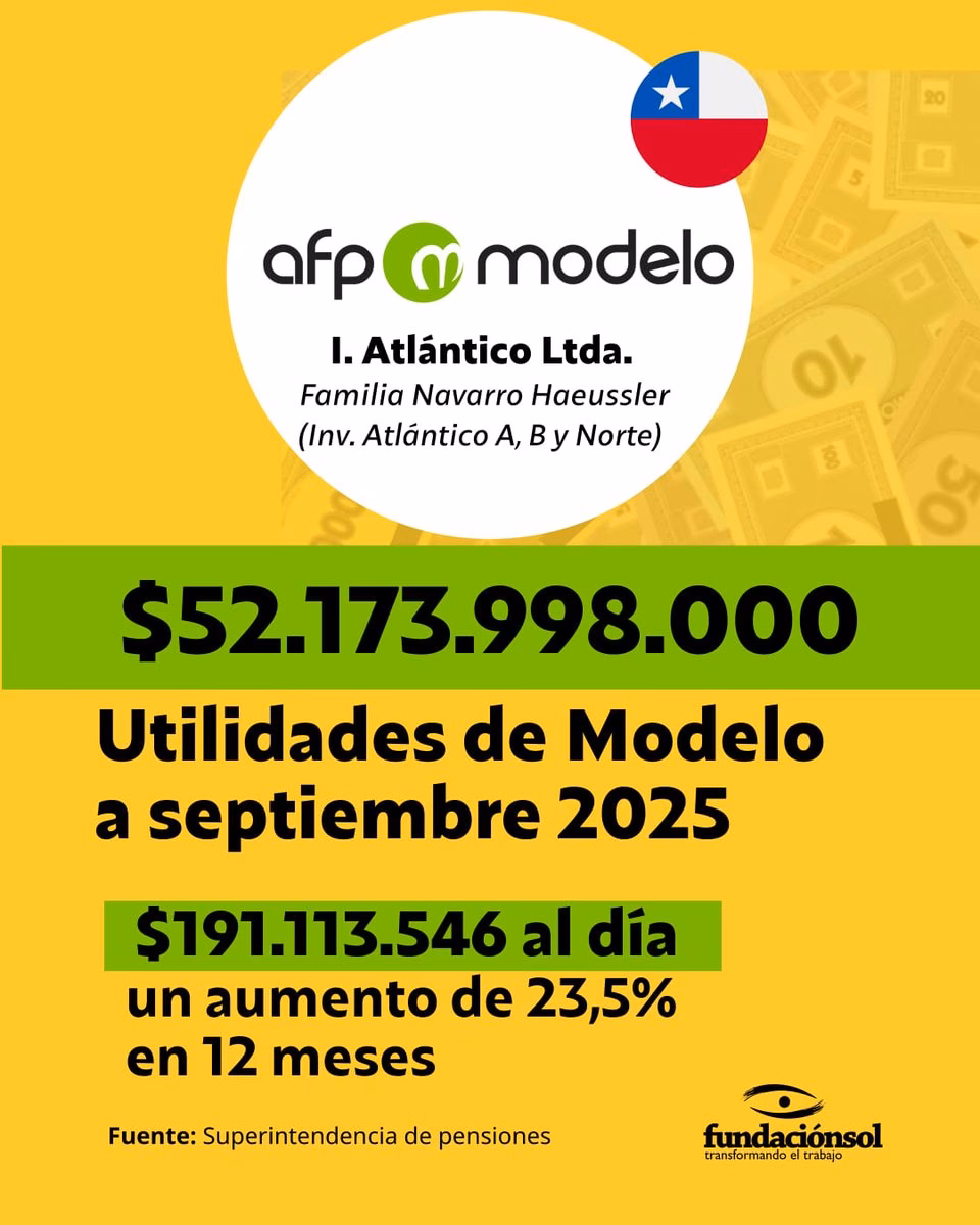 ¿Cuando una persona fallece, ¿a quién le queda la pensión?