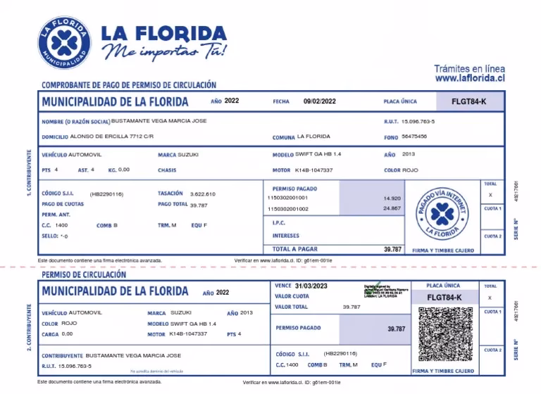 ¿Cuándo debo renovar mi permiso de circulación 2025?