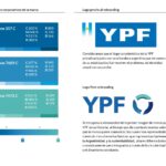 YPF y sus colores: La identidad de una nación