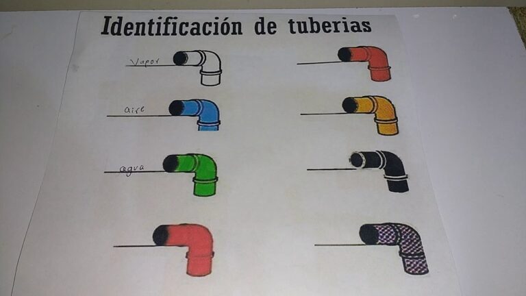 El Código de Colores en Tuberías de YPF