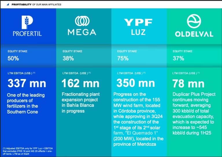 Plan de Ahorro vs. Pensión: ¿Cuál te conviene?