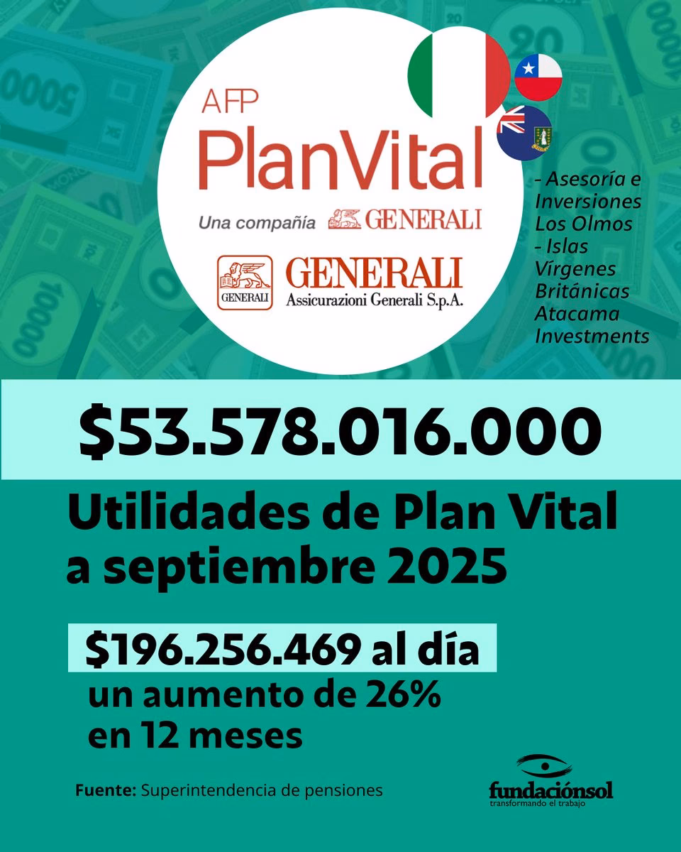 ¿Qué diferencia hay entre un plan de jubilación y un plan de pensiones?
