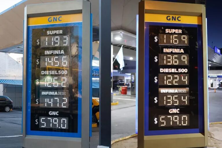 Precio del Gasoil YPF en Mendoza: Nuevo Aumento