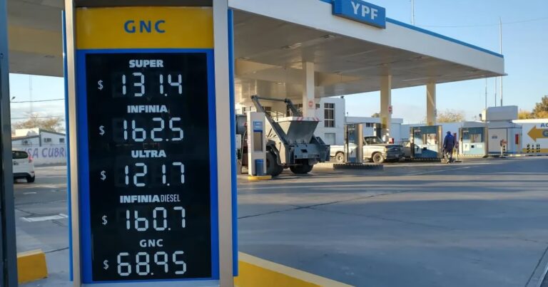 YPF: Nuevo Aumento y Precios en San Juan