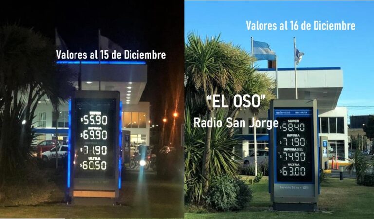 El precio del diésel: ¿Se avecina una baja?
