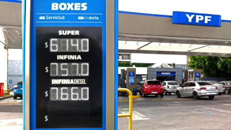 YPF vs. AXION: La Batalla por el Liderazgo