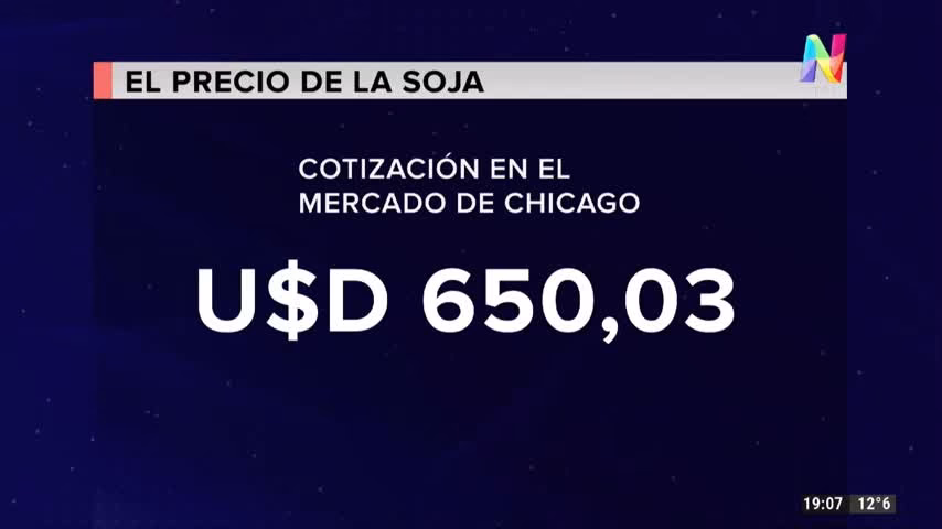 ¿Cuál es el costo de la soja por hectarea?