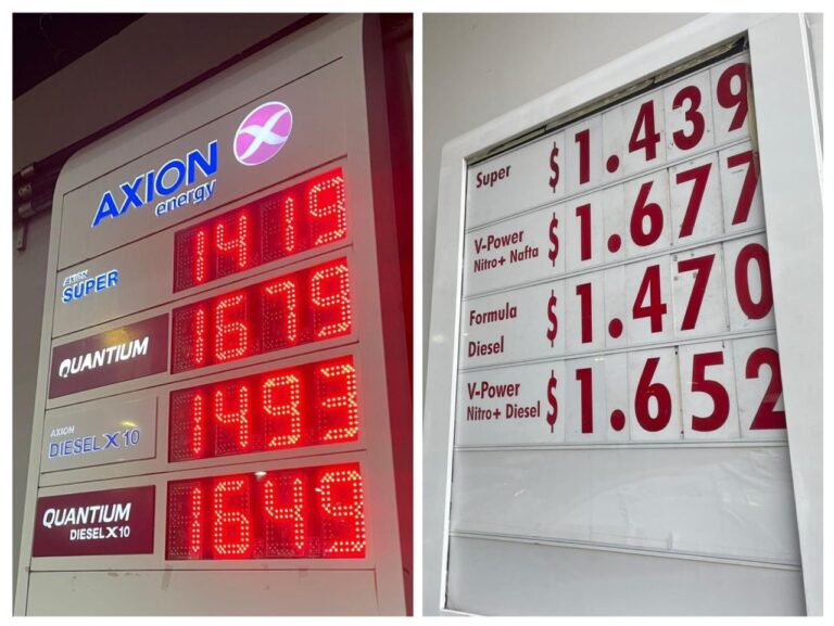 Descuentos en Combustible: La Propuesta de YPF