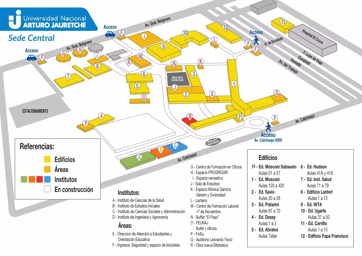 ¿Quién creó la Universidad Arturo Jauretche?