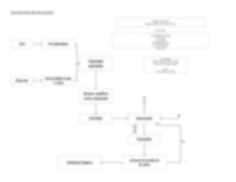 Ácido Maleico: Pilar de la Industria Petroquímica