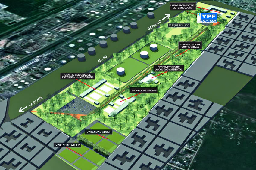 ¿Qué es un proyecto de forestación?