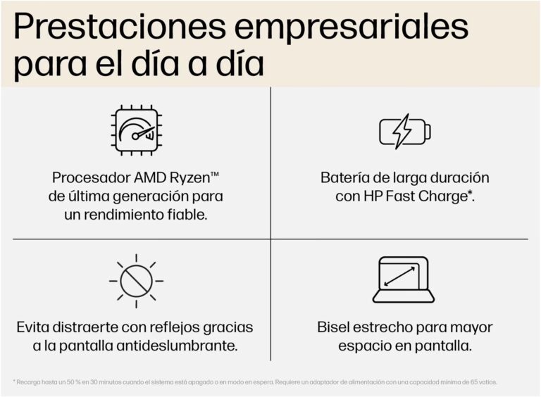 YPF: Guía para Convertir Acciones en ADRs