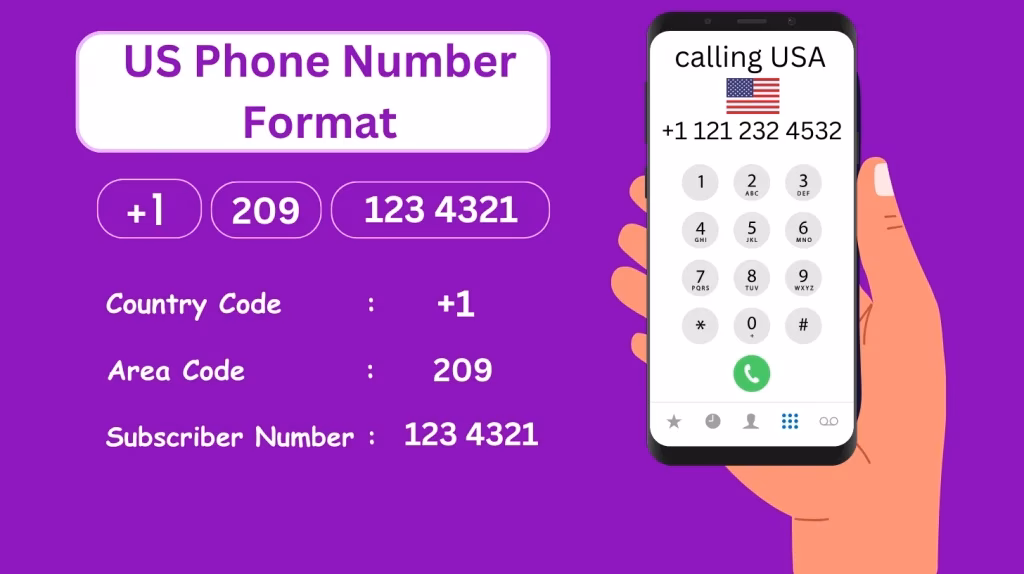 ¿Cómo escribir mi número de celular en Argentina?