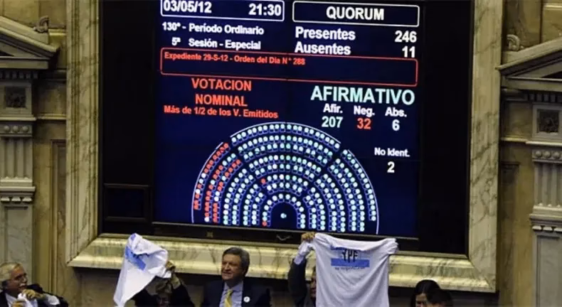 ¿Cómo votaron los senadores sobre Duffy?