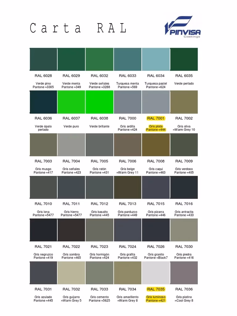 YPF: El Corazón Energético de Argentina