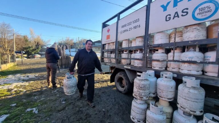 Garrafa Social YPF: Guía Completa 2025