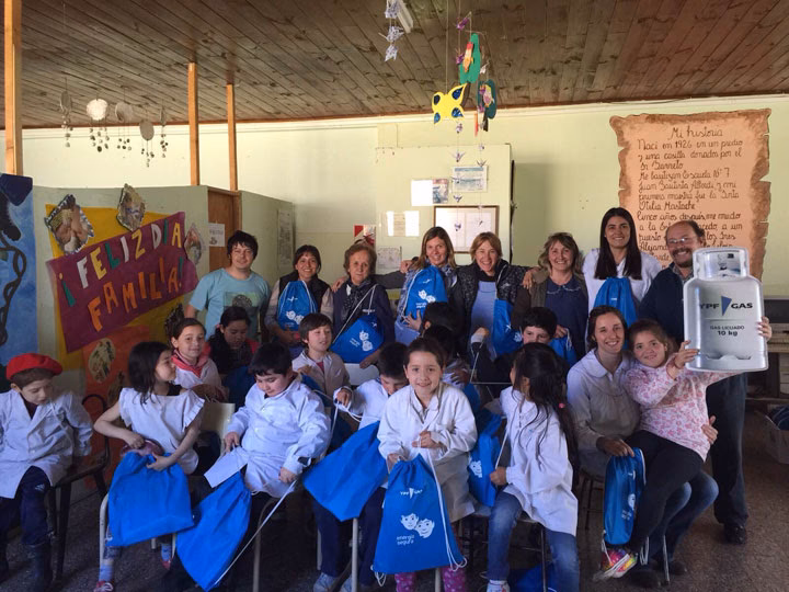 ¿Qué son y cuáles son los 4 tipos de responsabilidad social?