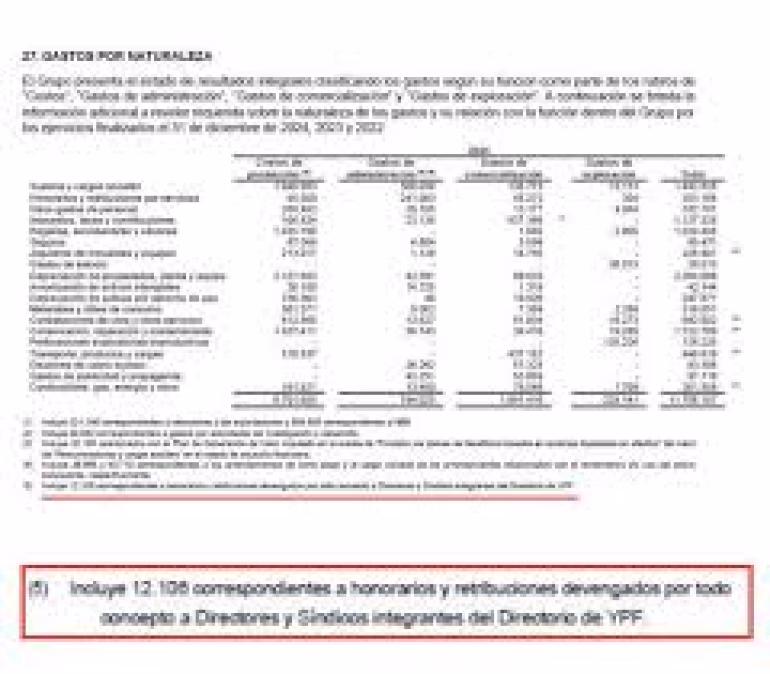 Salario de Inspector de Obra: Claves del Convenio