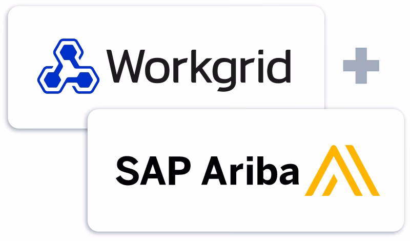 What is SAP Ariba called now?