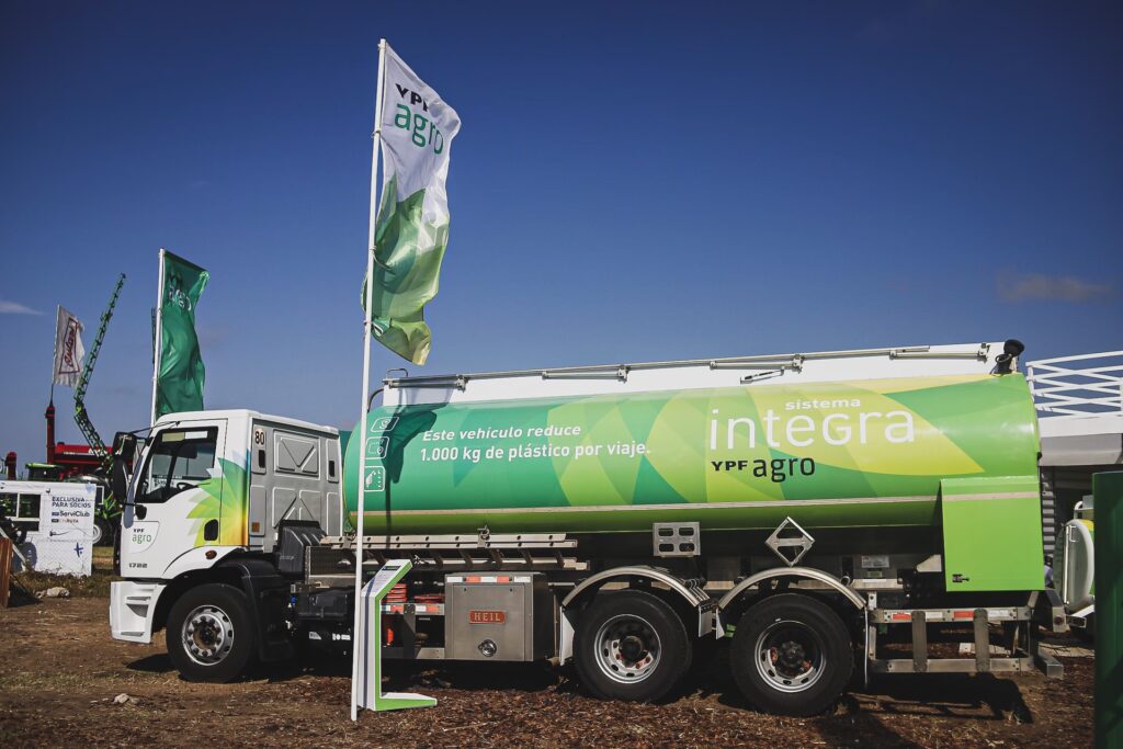 Guía Completa del ADR de YPF en la Bolsa de NY