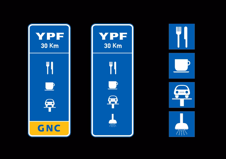 ¿Cuáles son los 4 tipos de señales de tránsito?