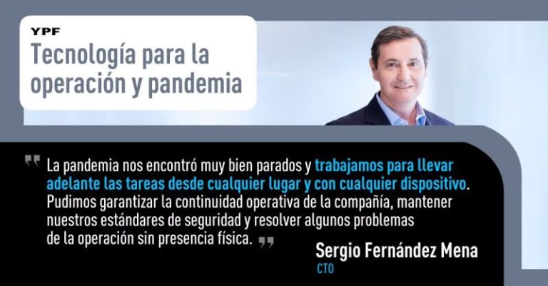 YPF: El ADN Emprendedor de la Energía Argentina