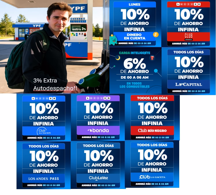 ¿Cuánto cuesta una suscripción a Sportline?