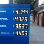 Tipos de Gasoil YPF: Guía Completa y Definitiva