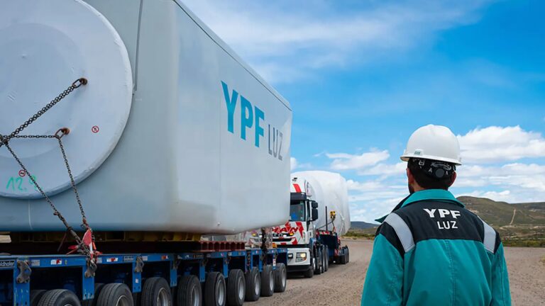 Impuestos sobre ADR de YPF: Guía para Inversores