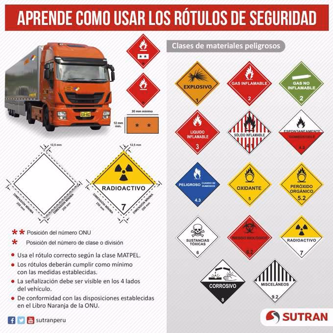 ¿Cómo se transportan los líquidos inflamables?