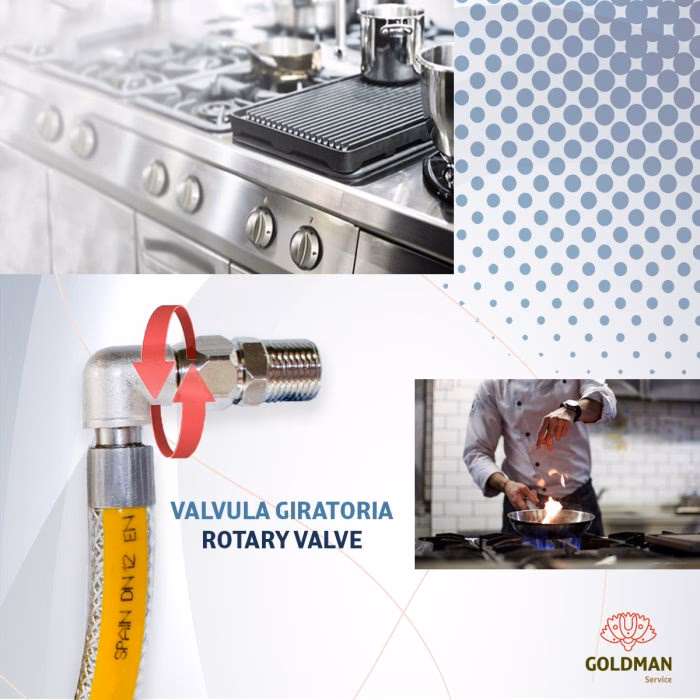 ¿Qué tipo de gas se utiliza en las cocinas industriales?