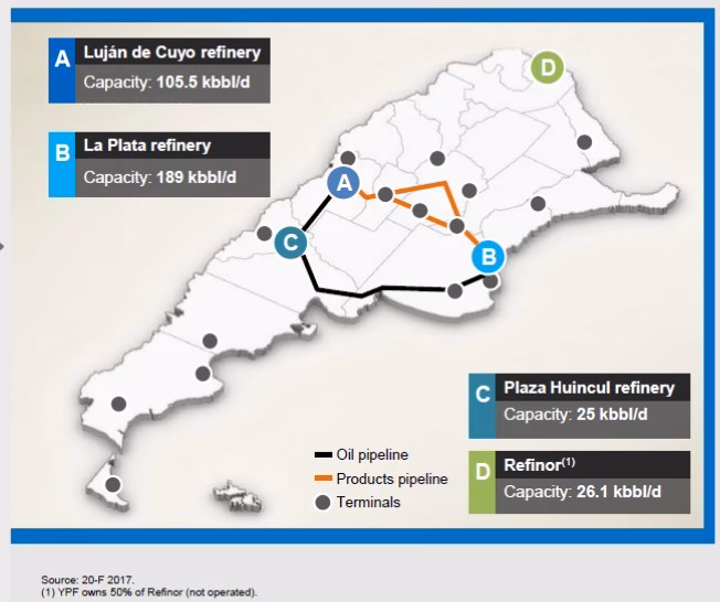 ¿Cuántas refinerías hay en el país?