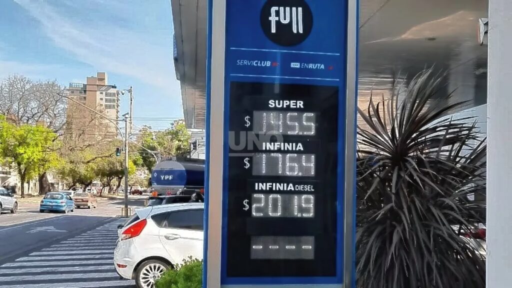 Guía de Combustibles YPF: Diesel y Naftas Premium