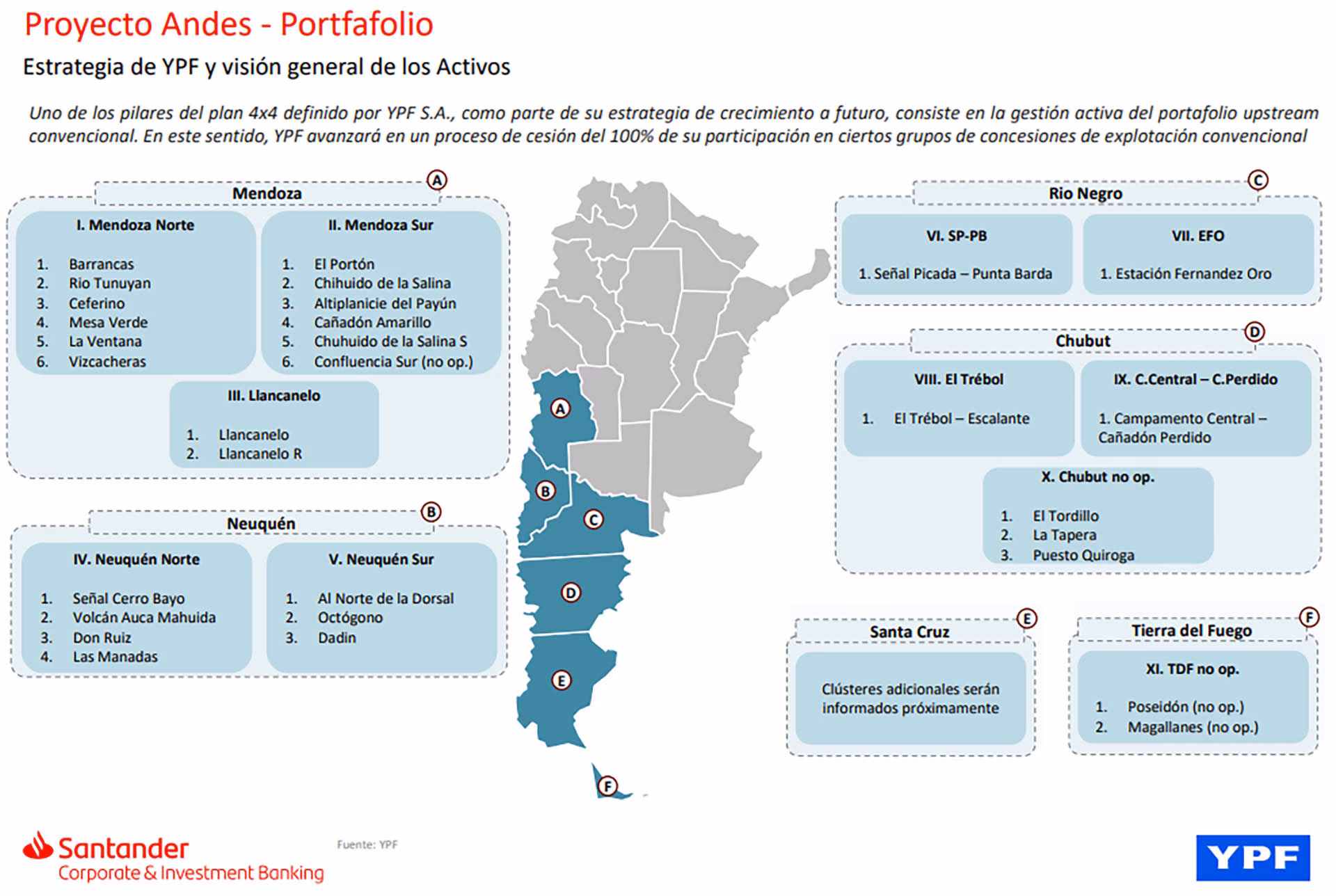 ¿Cuántos pozos petroleros hay en Santa Cruz?