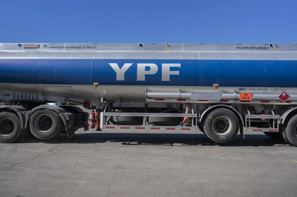 Bonos YPF: Guía para Entender su Precio y Riesgo