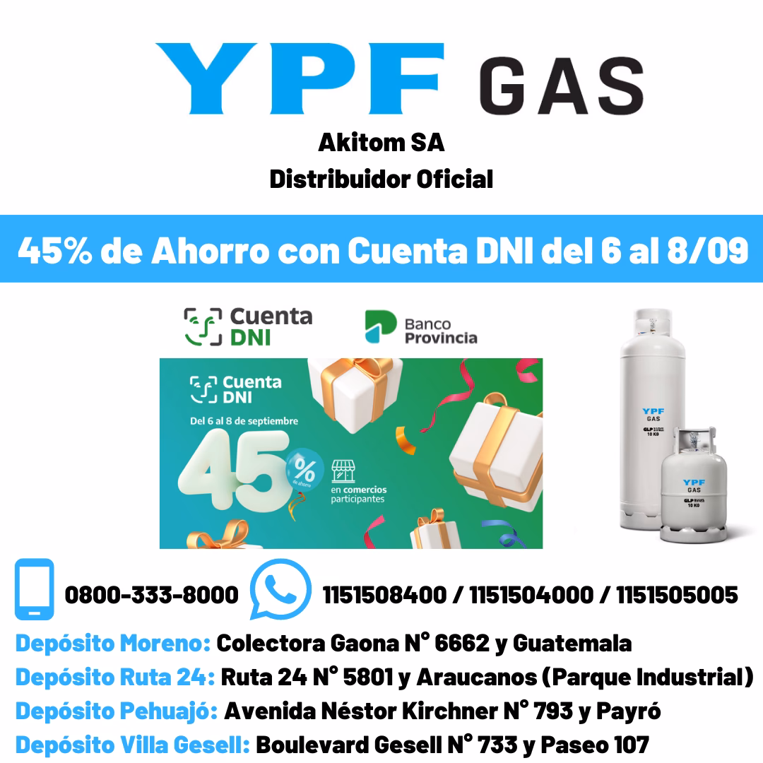 ¿Cómo es el 40% de descuento con Cuenta DNI?