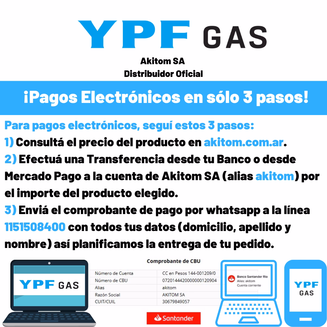¿Cuál es la razón social de YPF?