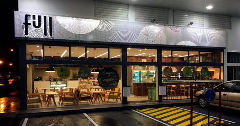 YPF Full: Claves de Inversión y Rentabilidad